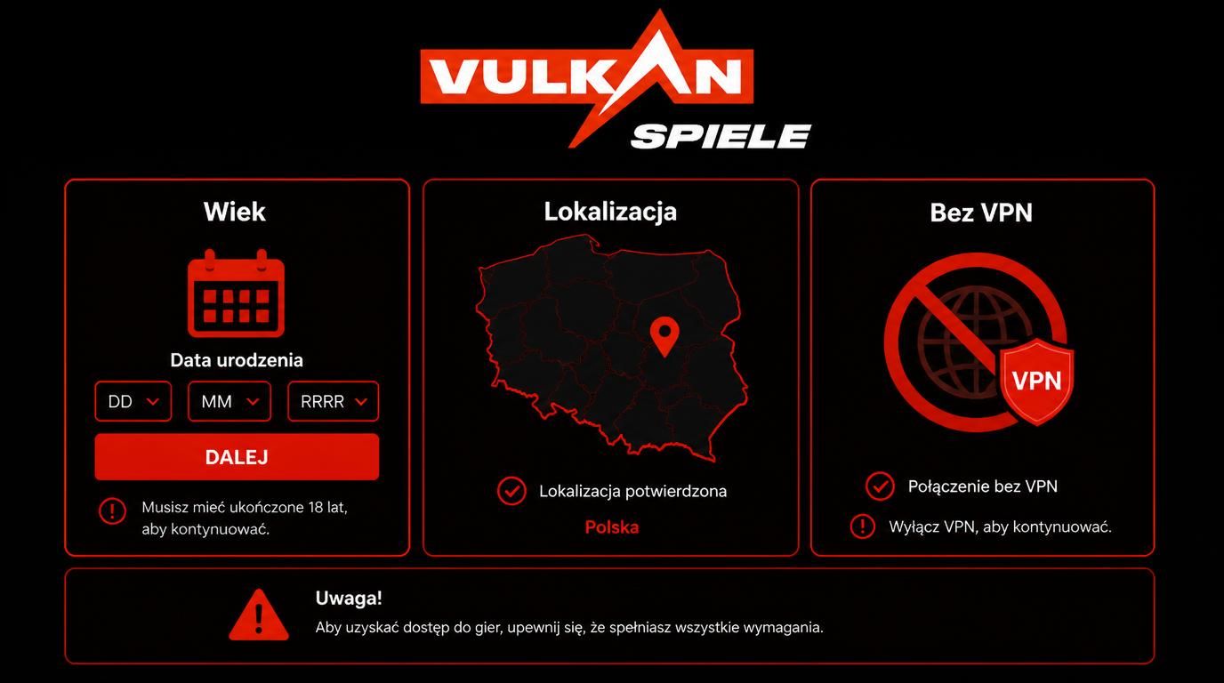 Ostrzeżenie o konsekwencjach fałszywego wieku lub lokalizacji przy rejestracji